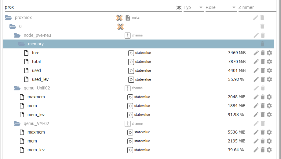 Proxmox_RAM-Summe_reduziert.png