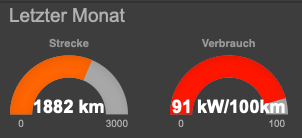 Bildschirmfoto 2022-01-06 um 12.35.23.png