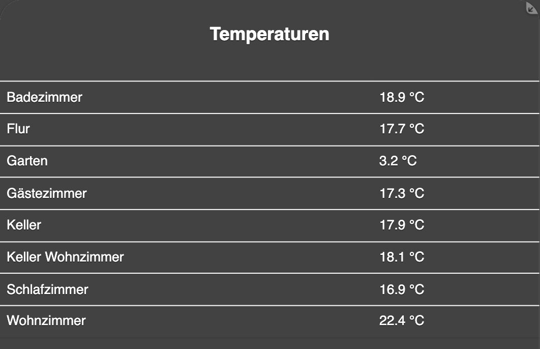 Bildschirmfoto 2022-01-12 um 23.42.40.png