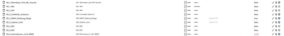 Flags_iobroker_1.jpg