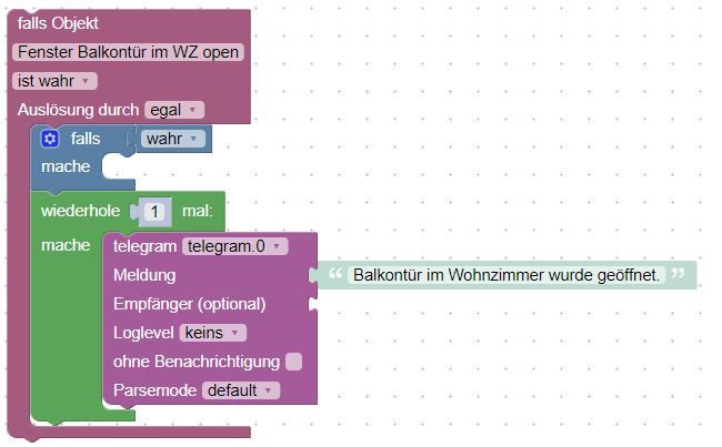 Telegram_Ausgabe.JPG