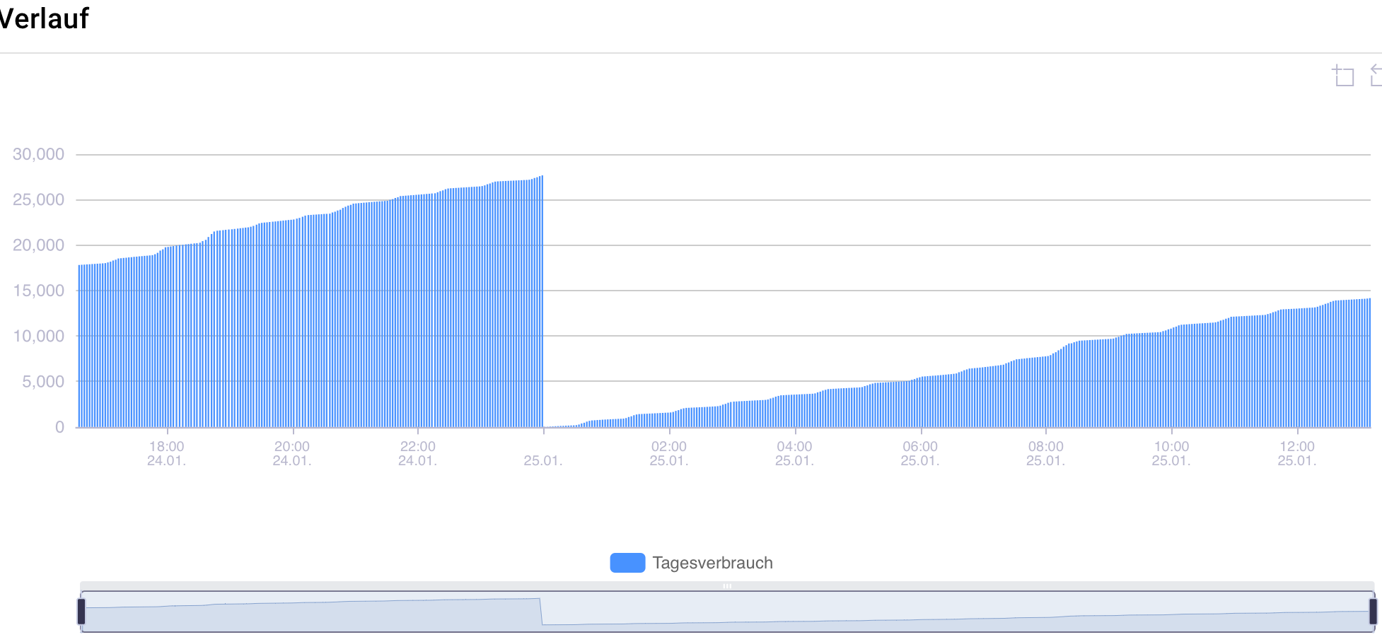 Greenshot 2022-01-25 13.18.43.png