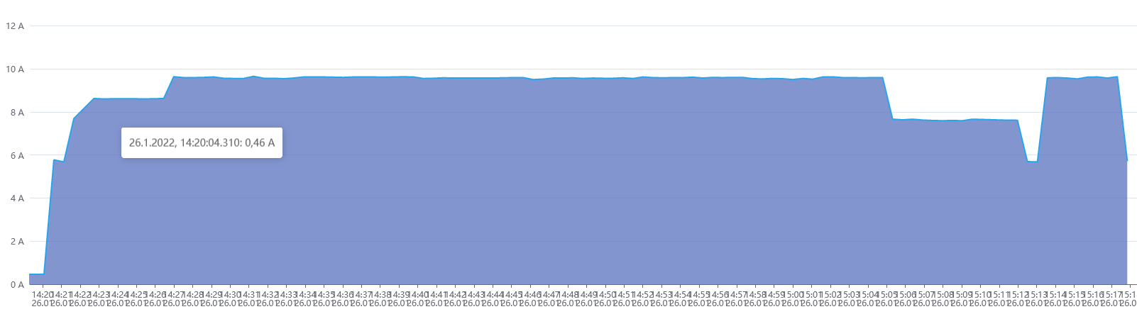 57f4476e-abd1-4803-936c-45743c7465f8-grafik.png
