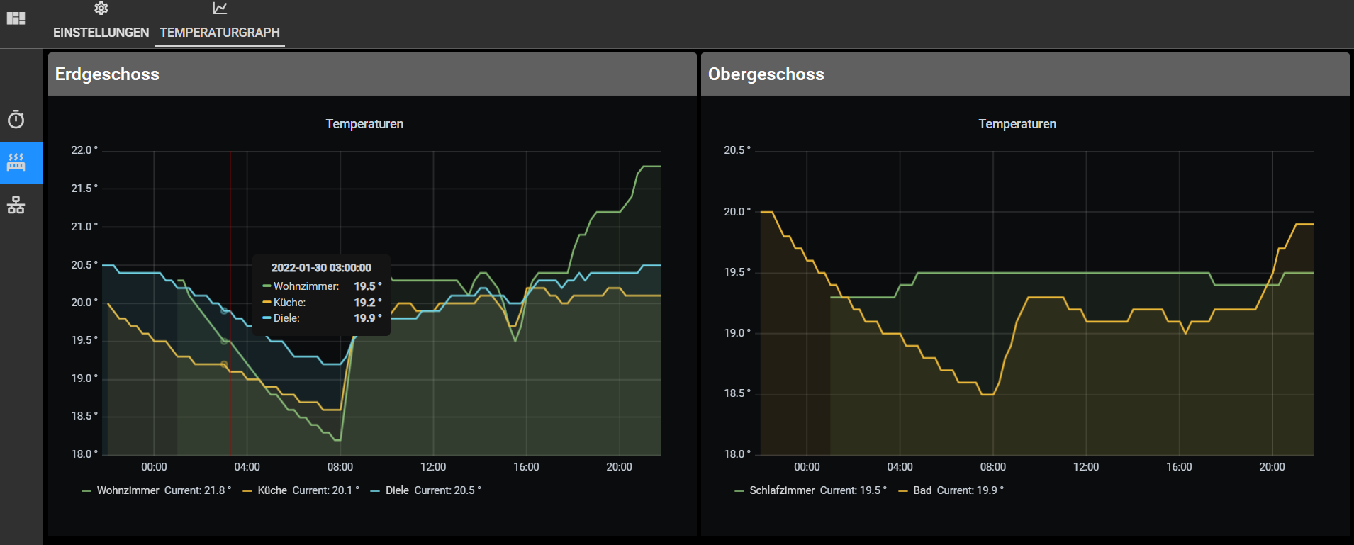 Grafana.PNG