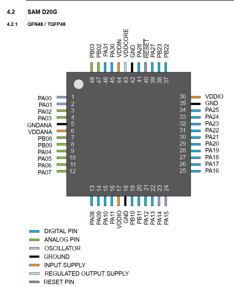 8f6fea60-eb66-4405-883e-56bc18c1afc7-grafik.png