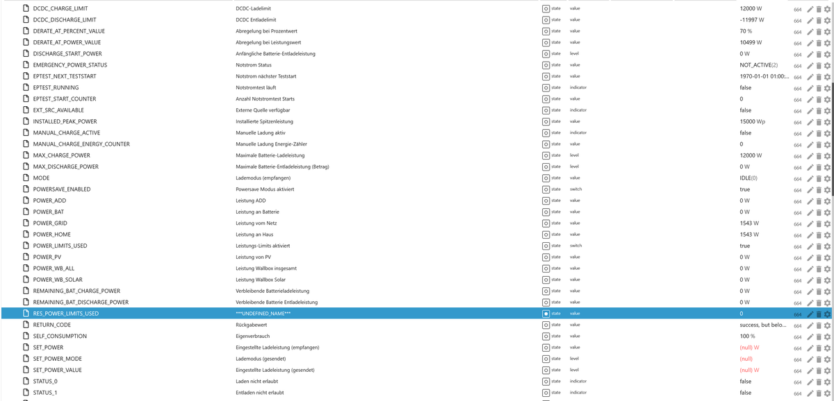 EMS limits used.png