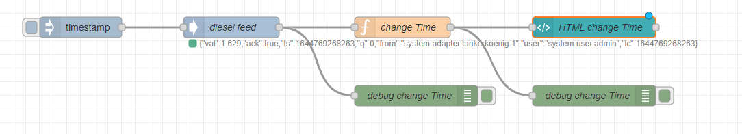 nodes.png