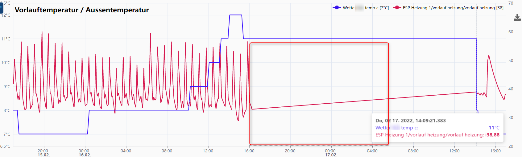 054bb9f6-6fb9-4bad-a31c-767baebf2de2-grafik.png