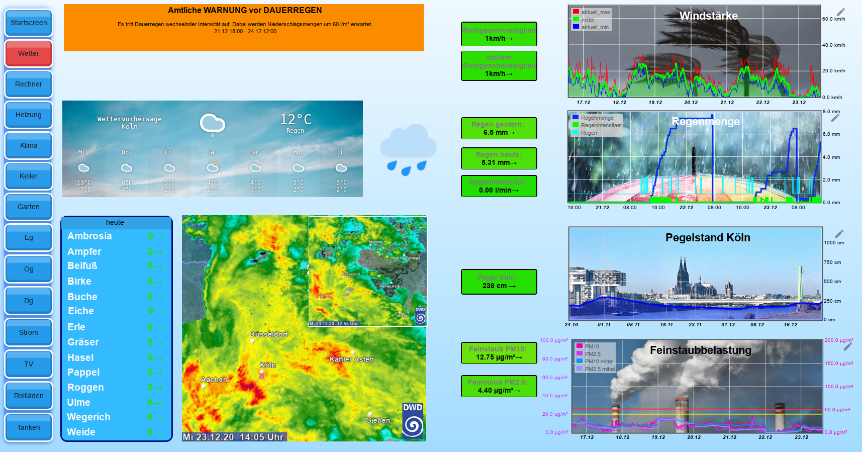 02-Wetter.png