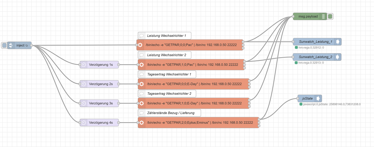 2022-02-26 18_56_28-node-red-0 - IOBrokerMainServer.png