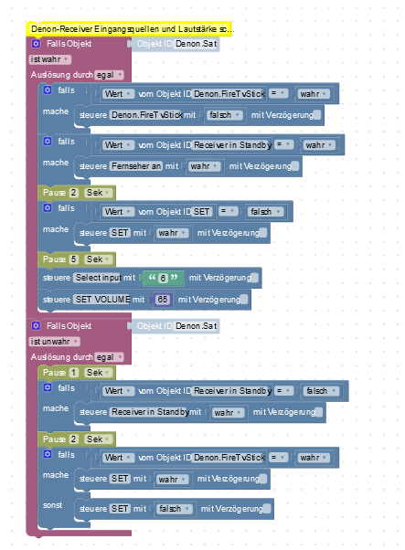 Denon_Sat.PNG