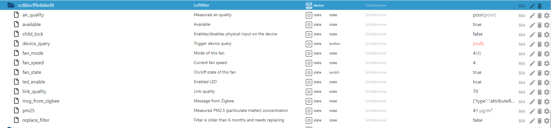 ioBroker Zigbee IKEA Starkvind.png