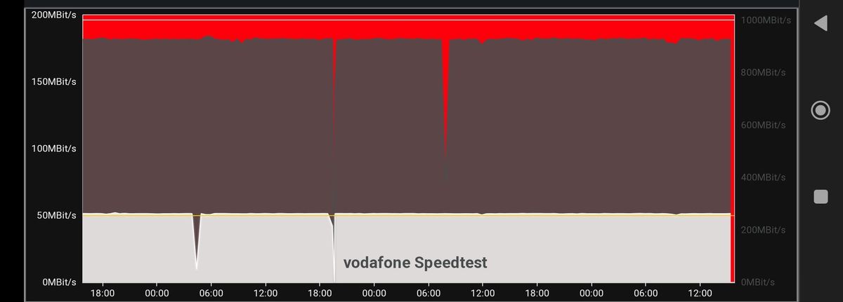 speedtest.jpg