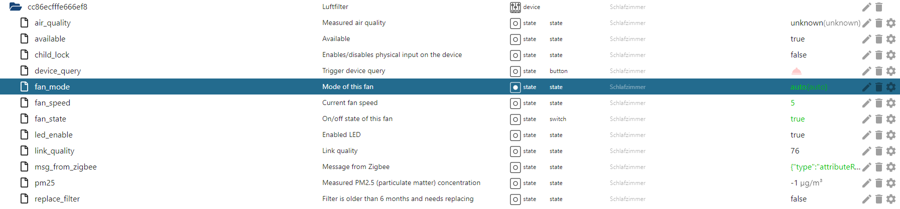 ioBroker Zigbee IKEA Starkvind  fan_state auto.png