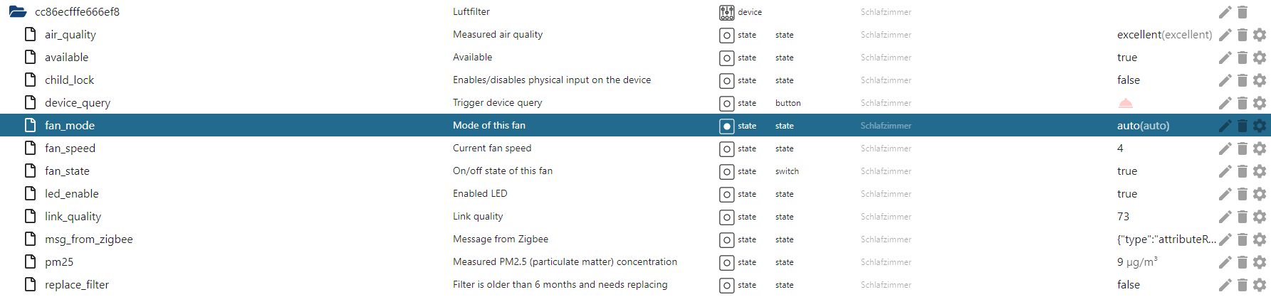 ioBroker Zigbee IKEA Starkvind  fan_state auto2.png