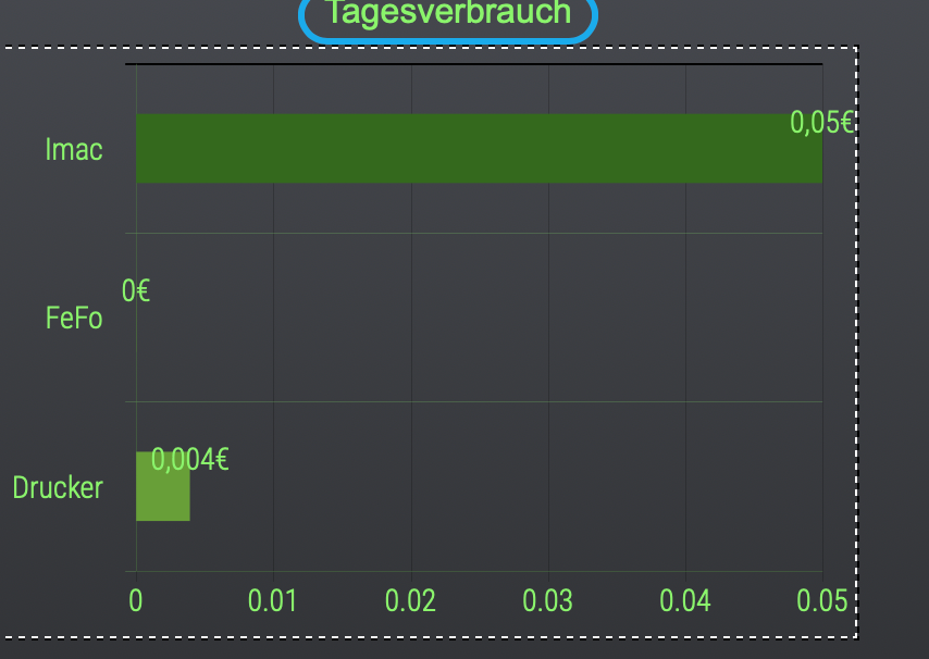 Bildschirmfoto 2022-03-13 um 07.45.15.png