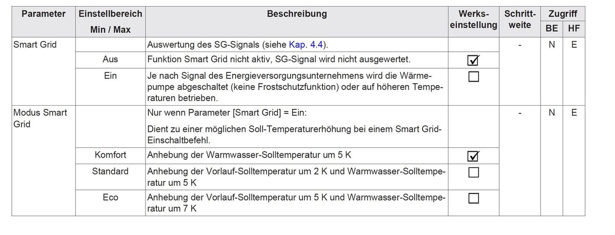 Smart Grid Einstellungen.jpg