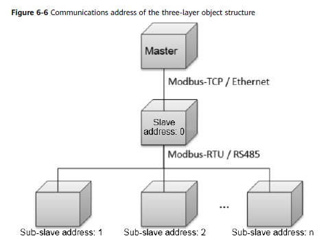 Acrobat_hSB1FM5pSD.png