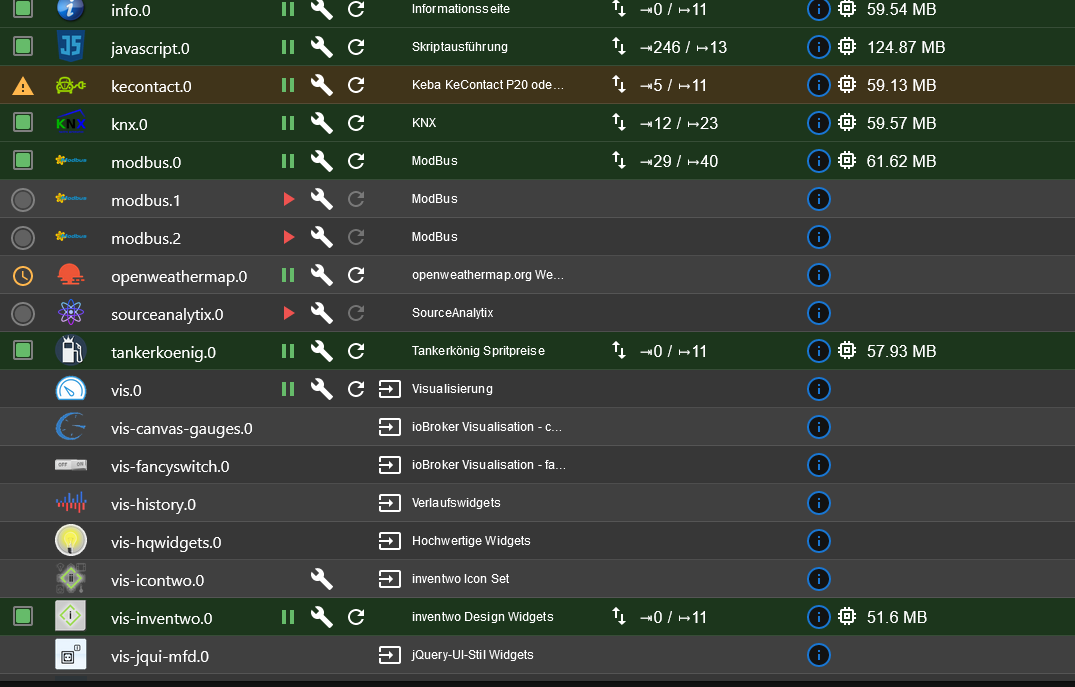 Screenshot 2022-03-31 at 19-06-50 instances - buanet-iobroker2.png