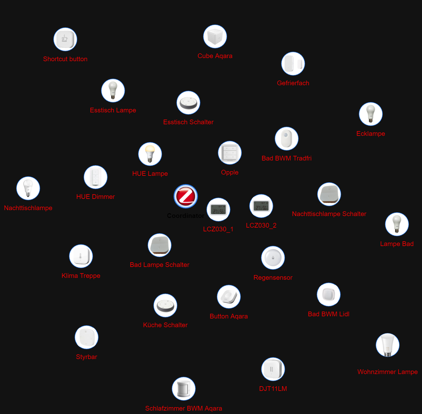 cb34f5b8-5f8c-4b9e-9305-262e2faa4bbc-grafik.png