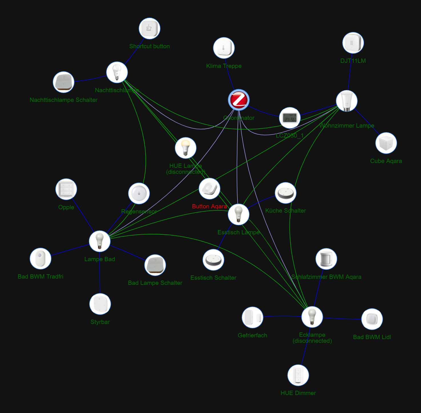 656049e2-7c3b-4a97-abca-abf8a7f2a71e-grafik.png