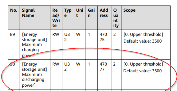 modbus_47077.png