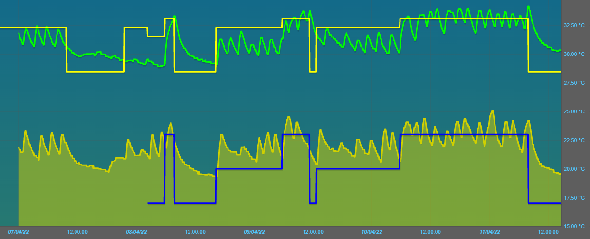 89cc1b6d-5f09-4aca-8e40-7c6a78dfa28c-grafik.png