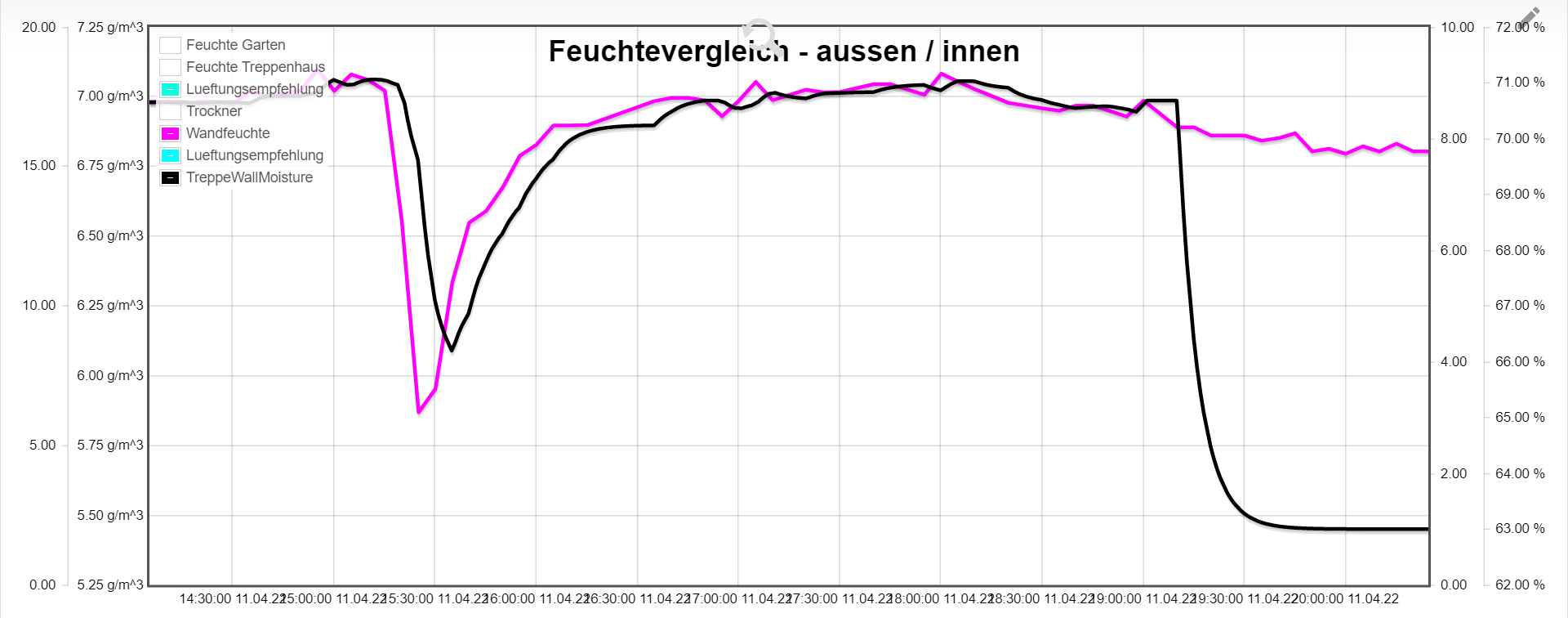 3abfd067-008b-4d43-955b-05f60e23cbfc-grafik.png