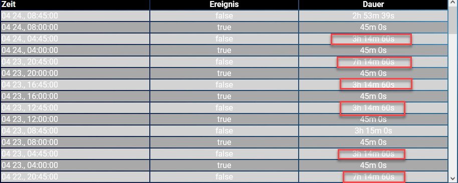 eventlist.png