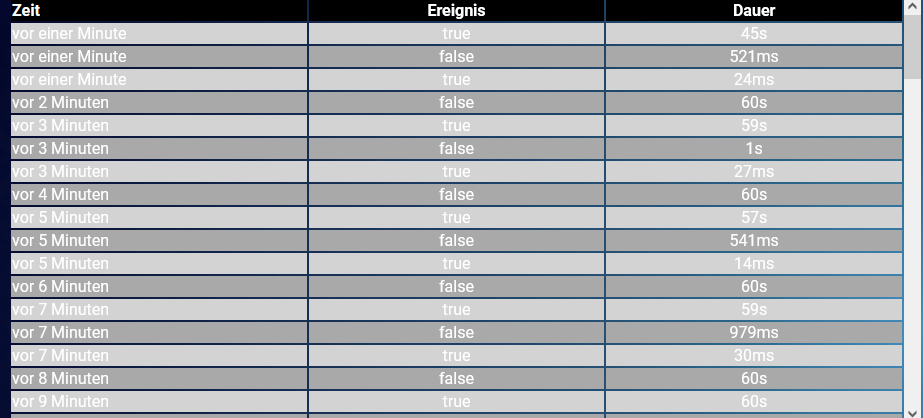 ergebnis_1Std.png