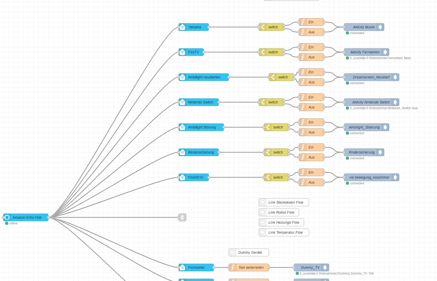 245e2537-aecd-4e68-988b-e8bf4ad69f93-grafik.png