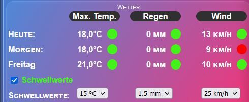 Schwellwert.JPG