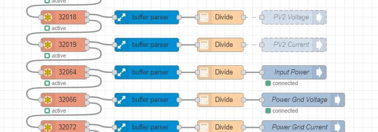 2022-05-17 11_06_27-Node-RED _ iobroker.jpg