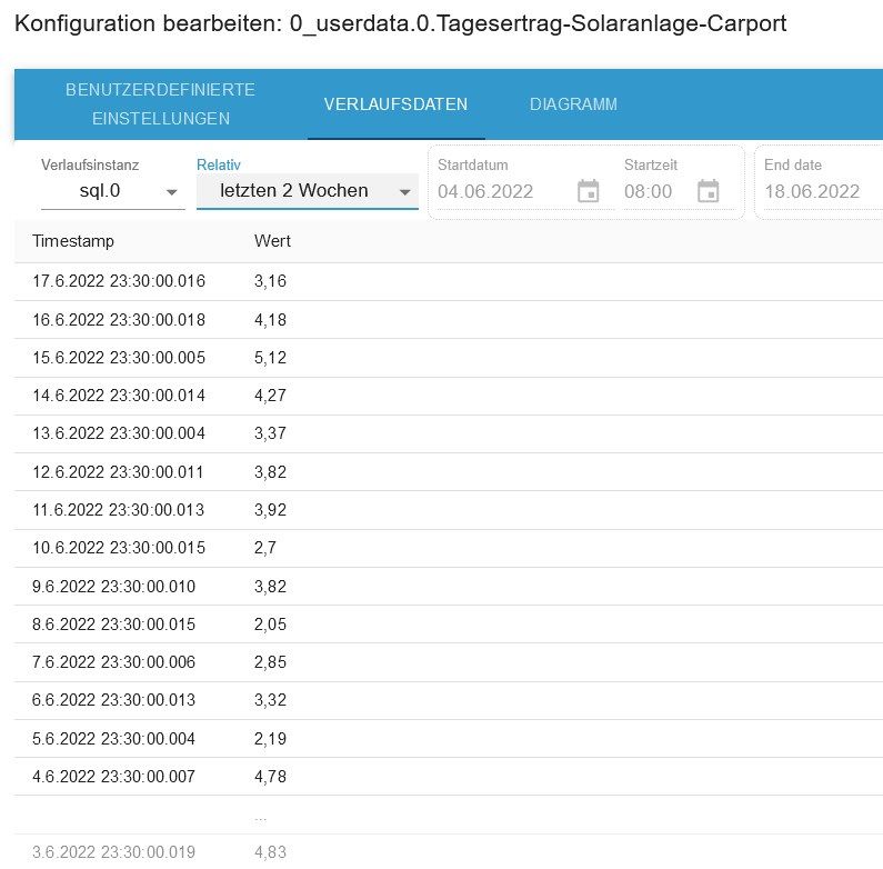 Solarertrag-Daten.jpg