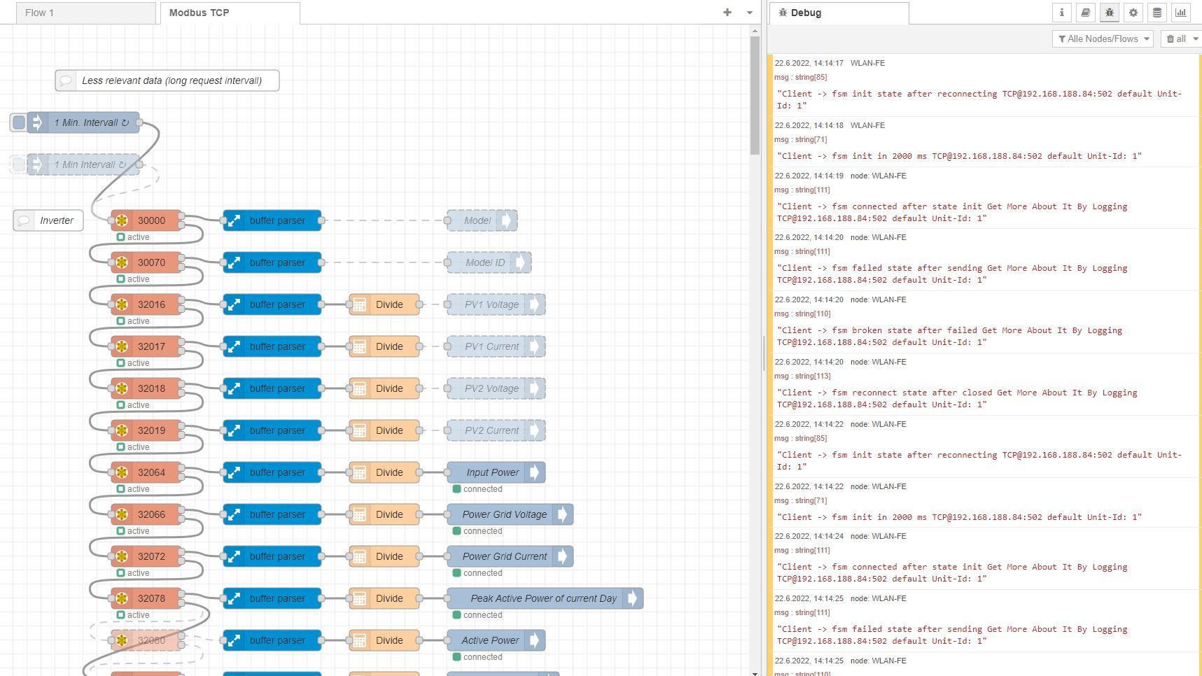 node red flow.JPG