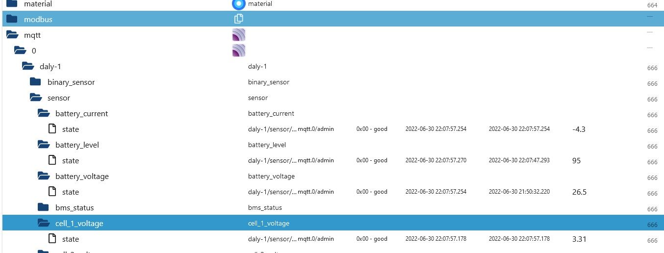 Mqtt DALY Bms.jpg