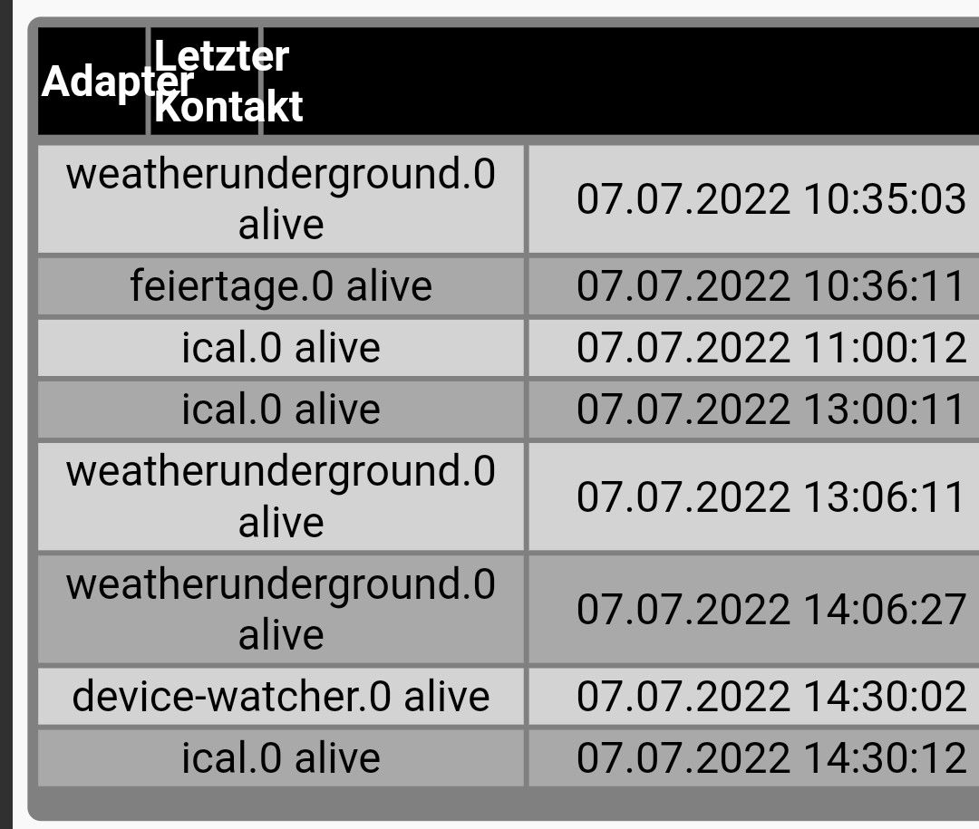 Screenshot_2022-07-07-14-39-48-67_200b0a05dbc45b1de60d6a2da09c9fd1.jpg
