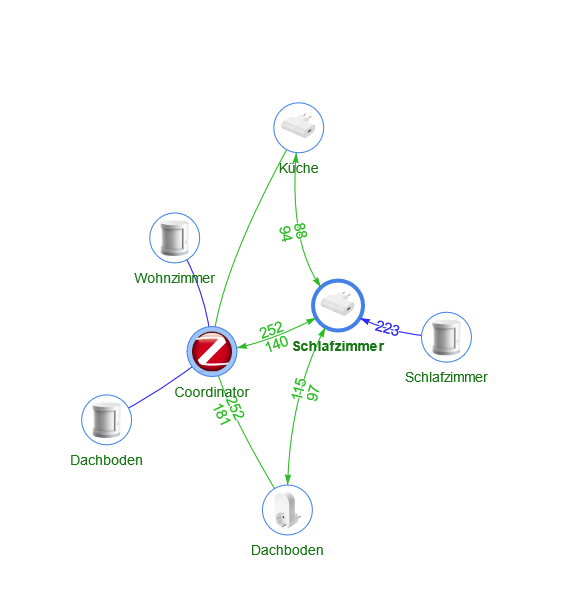 58cc3fbb-fa53-4172-b9f5-25cac621e02b-grafik.png