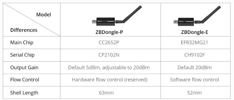 Screenshot_20220720-101001_Chrome.jpg