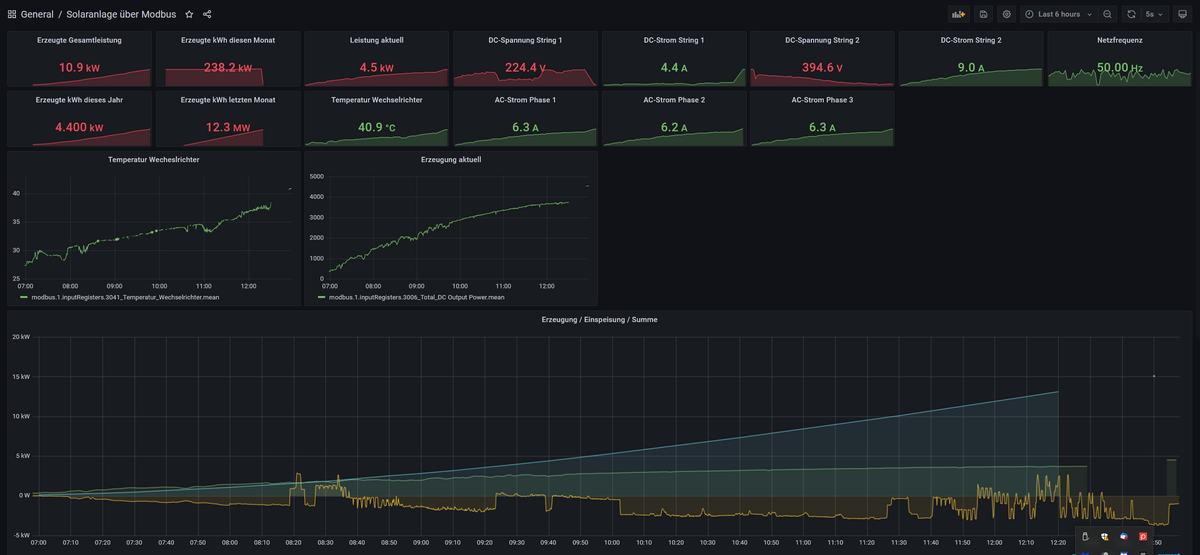 Grafana.png