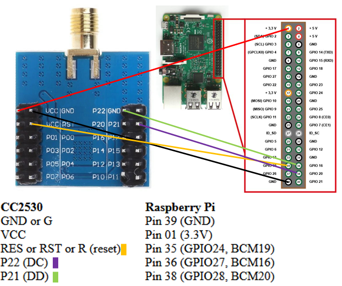 bd7d799b-e646-4964-8643-99bdbac0a532-grafik.png