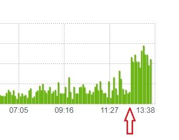 2022-08-01_13-39-56__Wetterstation _ wetter.com.jpg