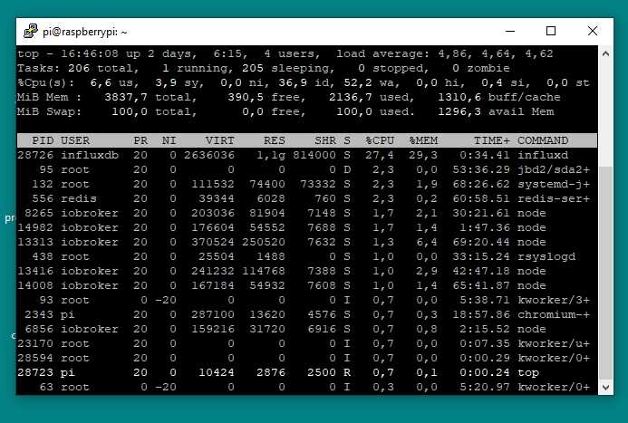 RasPi-top.png