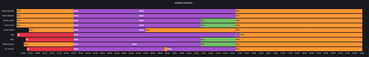 b6691bfc-b244-4abd-bd9e-48cec64b0723-grafik.png