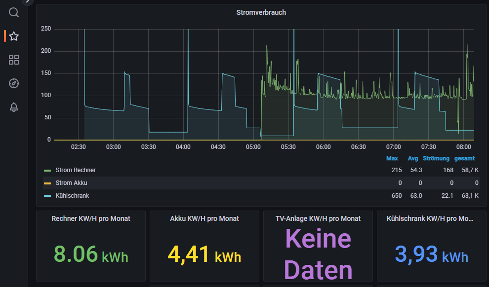 strom-6.png