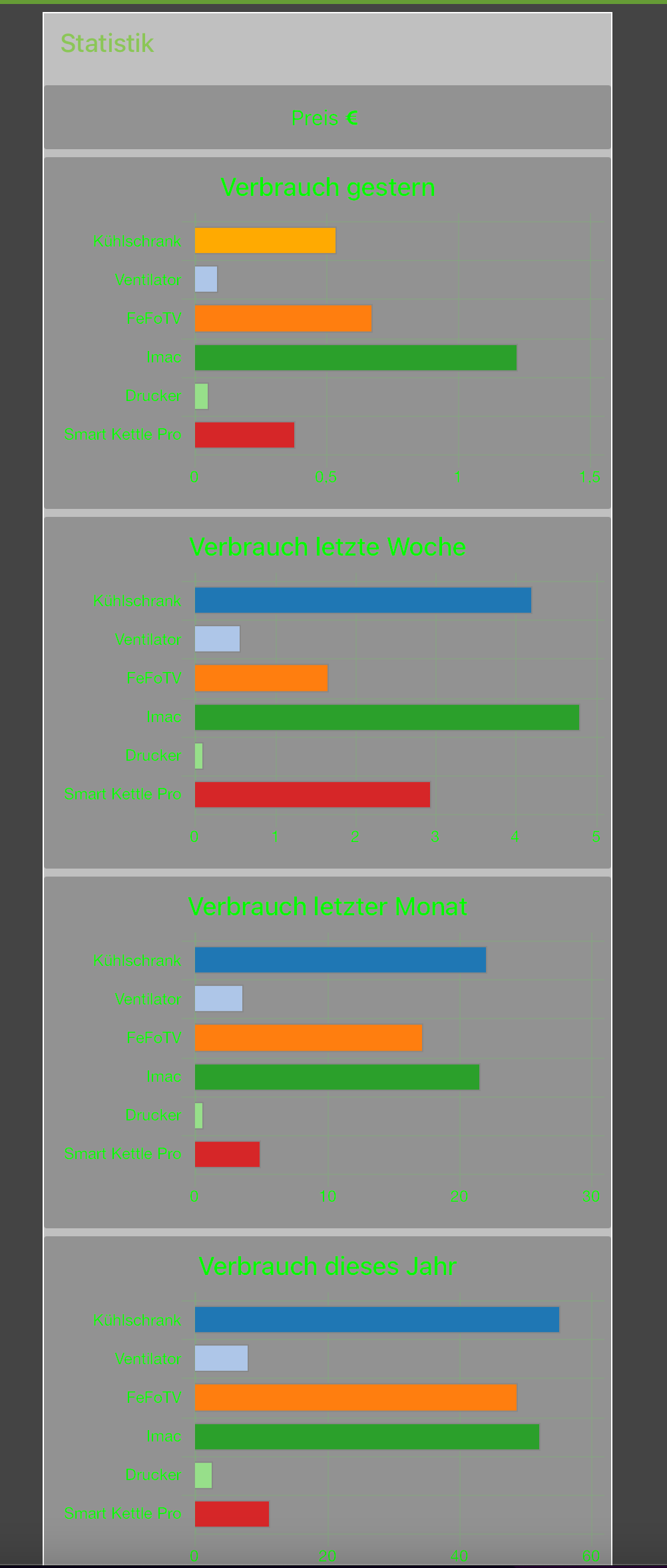 Bildschirmfoto 2022-09-16 um 18.32.05.png