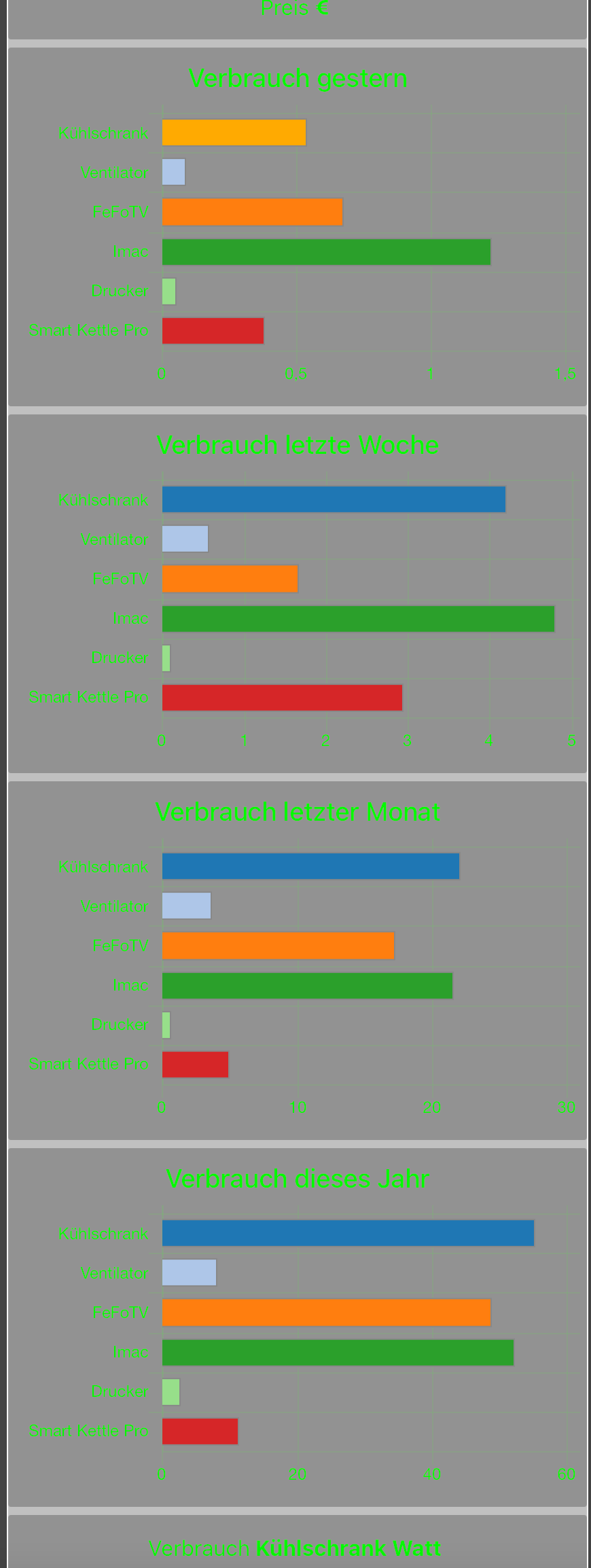 Bildschirmfoto 2022-09-16 um 19.51.54.png