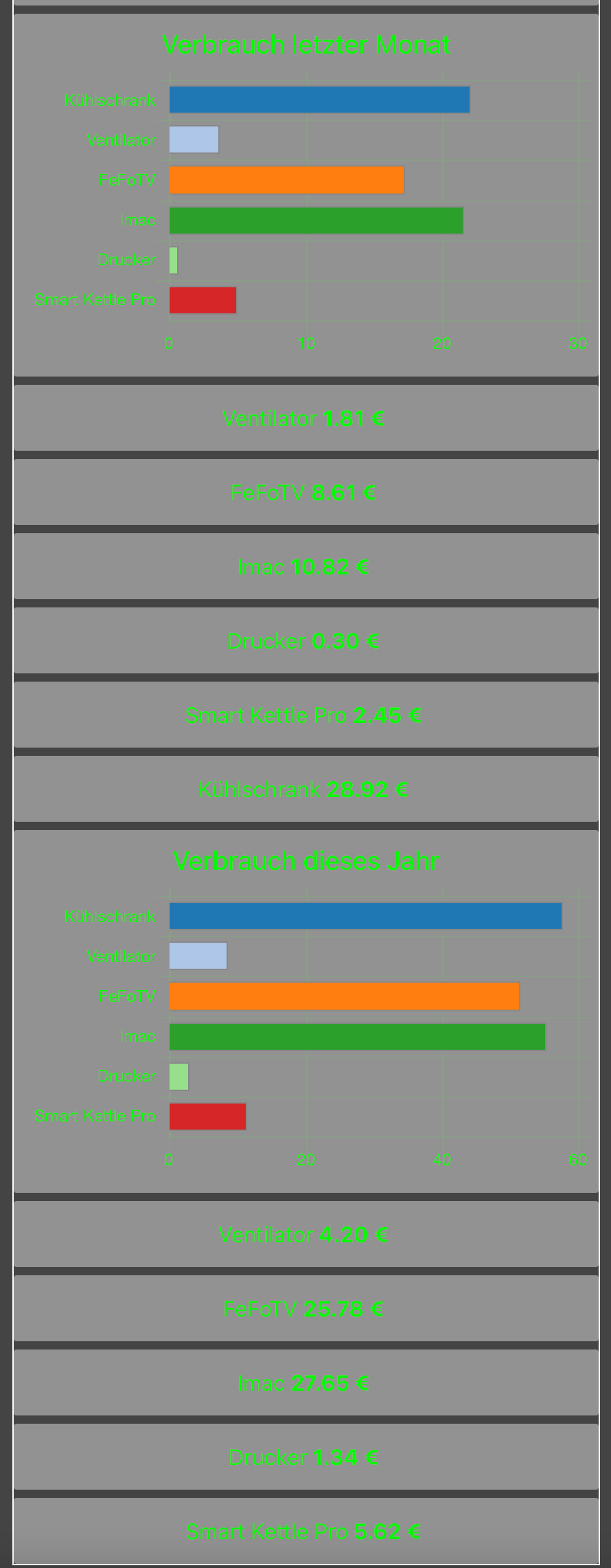 Bildschirmfoto 2022-09-21 um 22.28.46.png