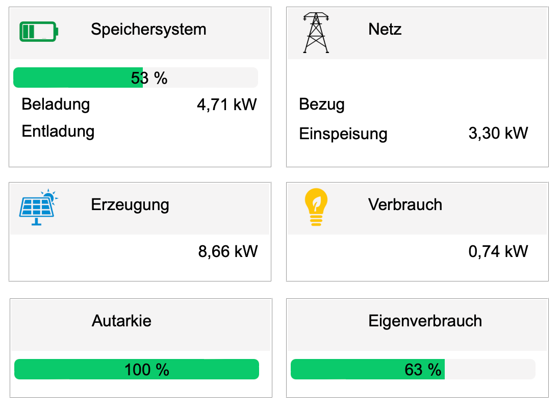 Bildschirmfoto 2022-10-08 um 11.23.42.png