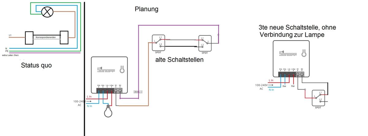 planung.jpg